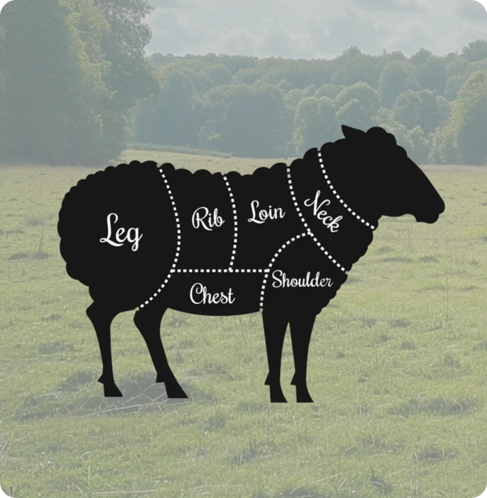 USDA Goat & Lamb Processing