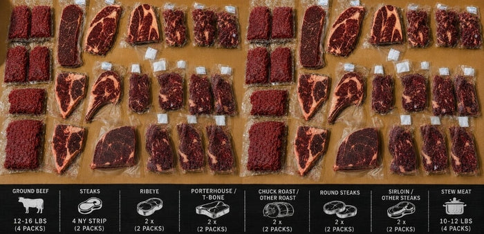 Catskill Large Beef Bundle Box
